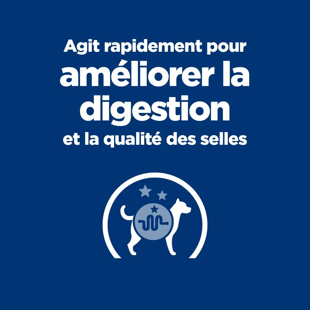 Hill's Prescription Diet I/D AB+ Sensitive Croquettes Pour Chien – Image 3