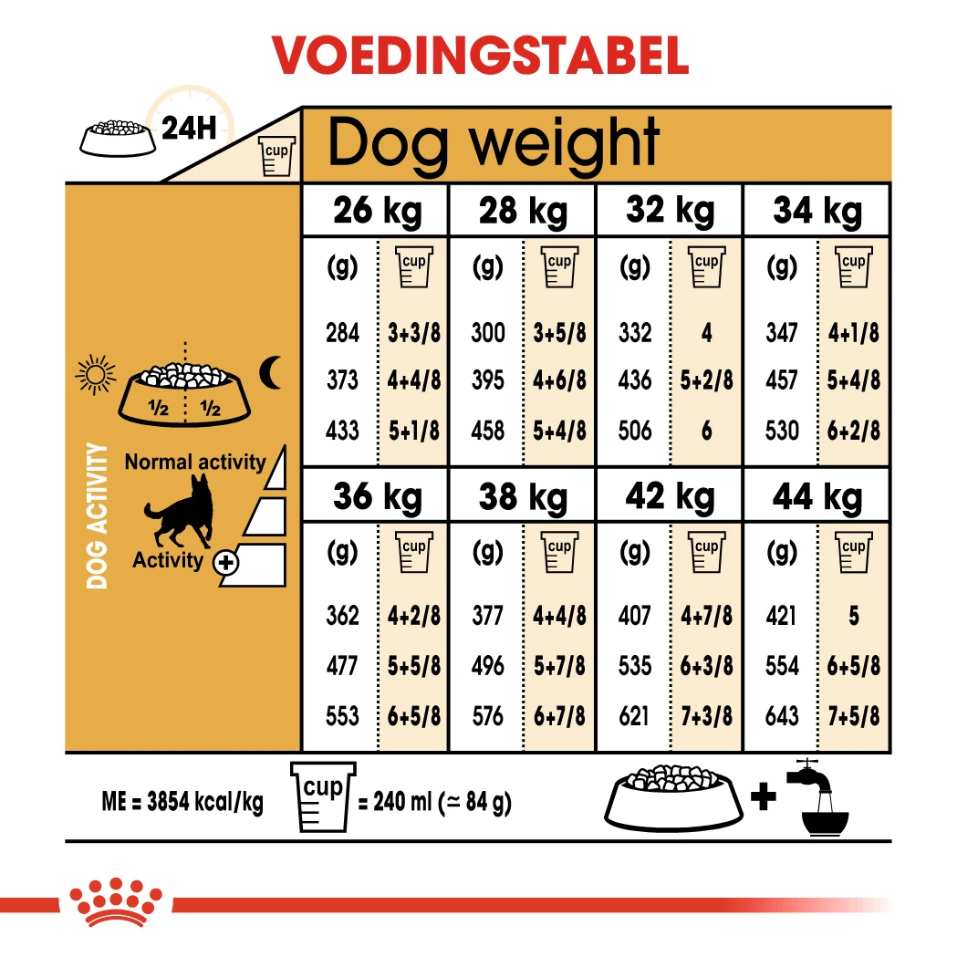 Royal Canin Berger Allemand Adult Pour Chien 11kg – Image 2