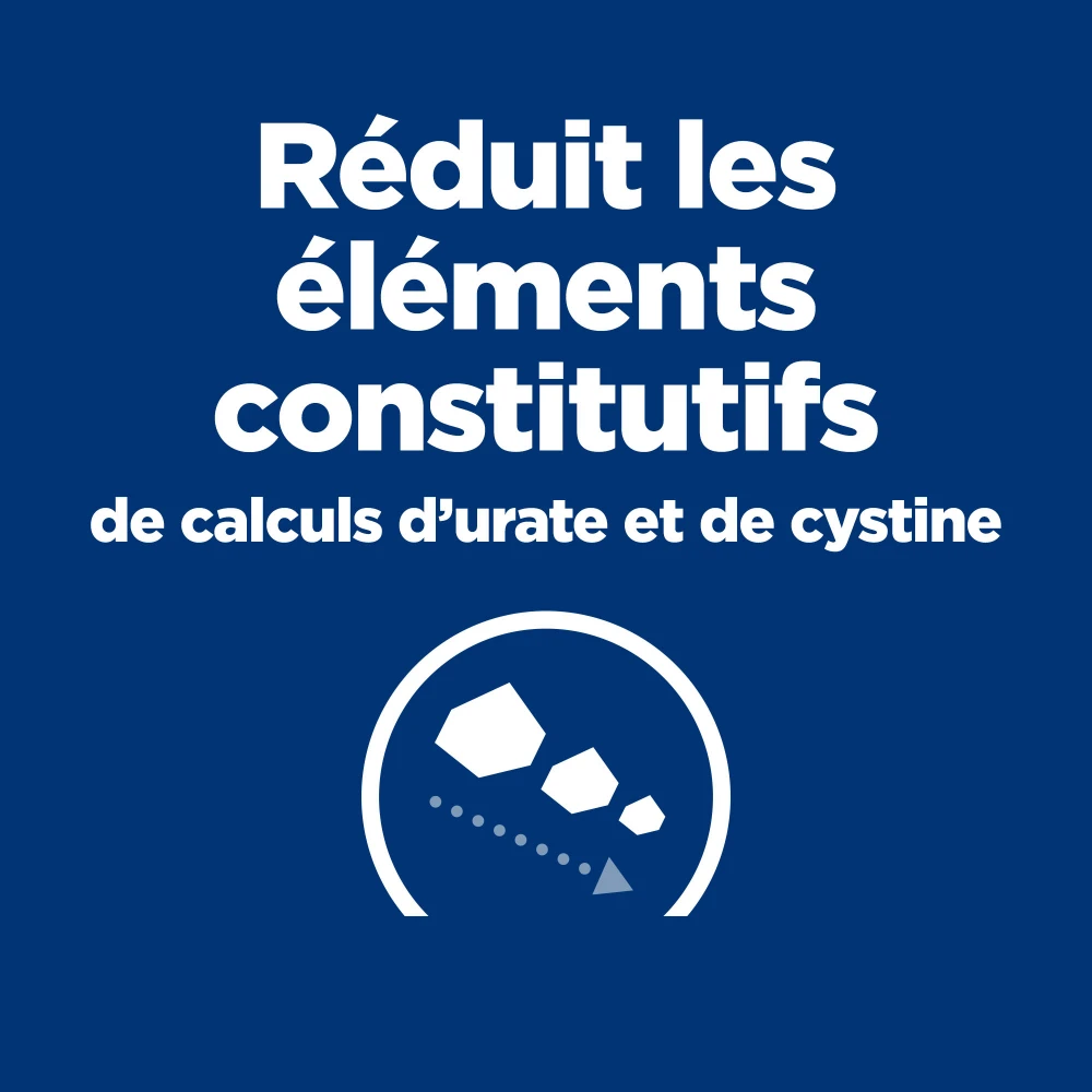 Hill's Prescription Diet U/D Croquettes Pour Chien Au Poulet – Image 3