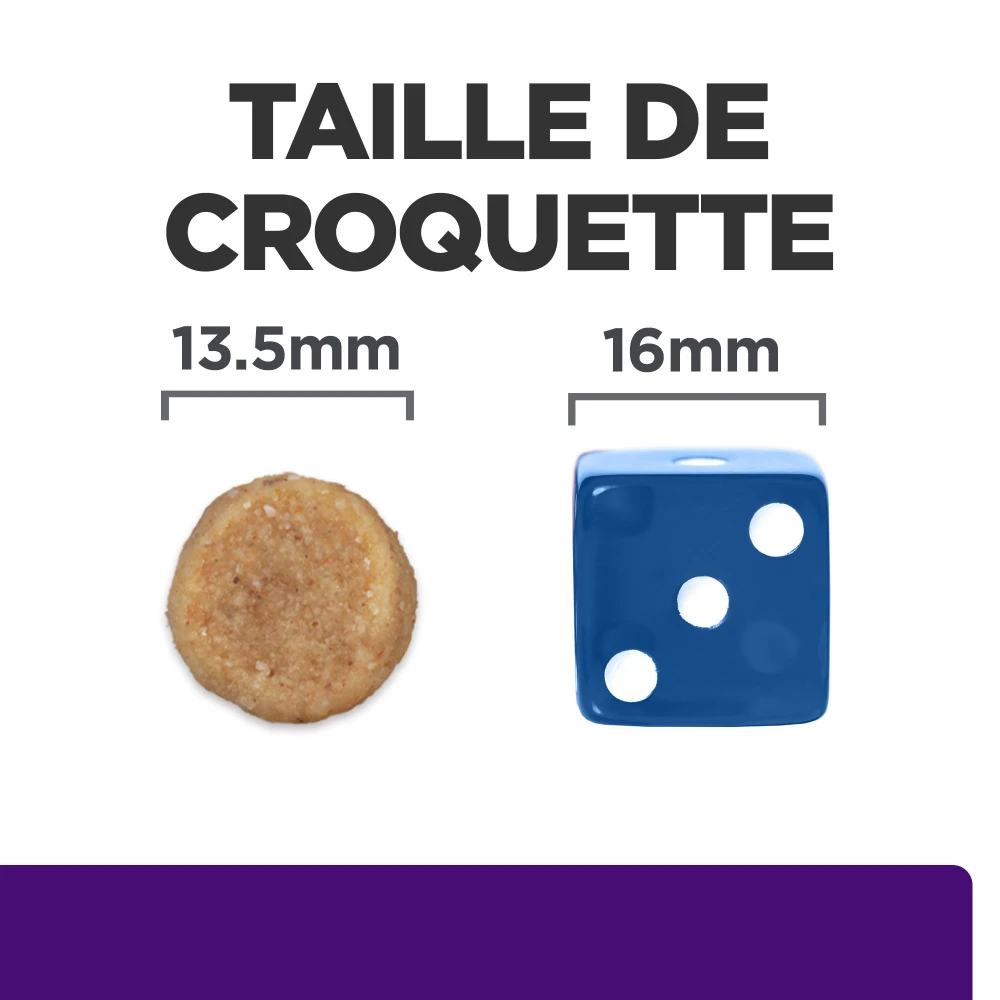Hill's Prescription Diet U/D Croquettes Pour Chien Au Poulet – Image 6