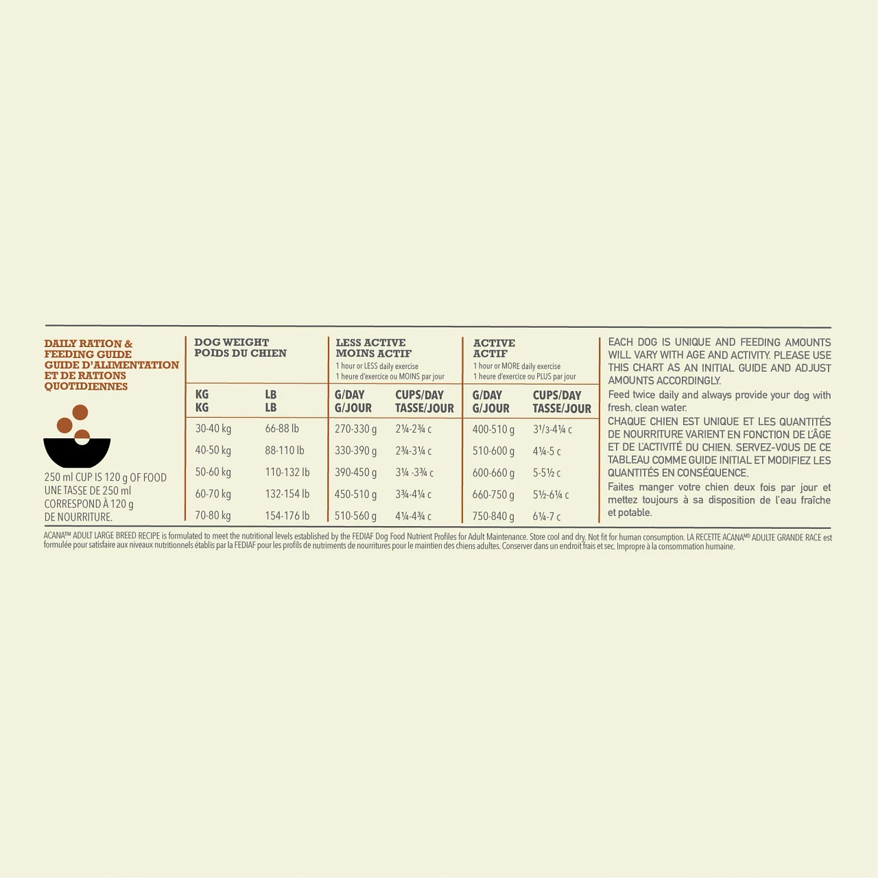 Acana Adult Large Breed Chien – Image 3