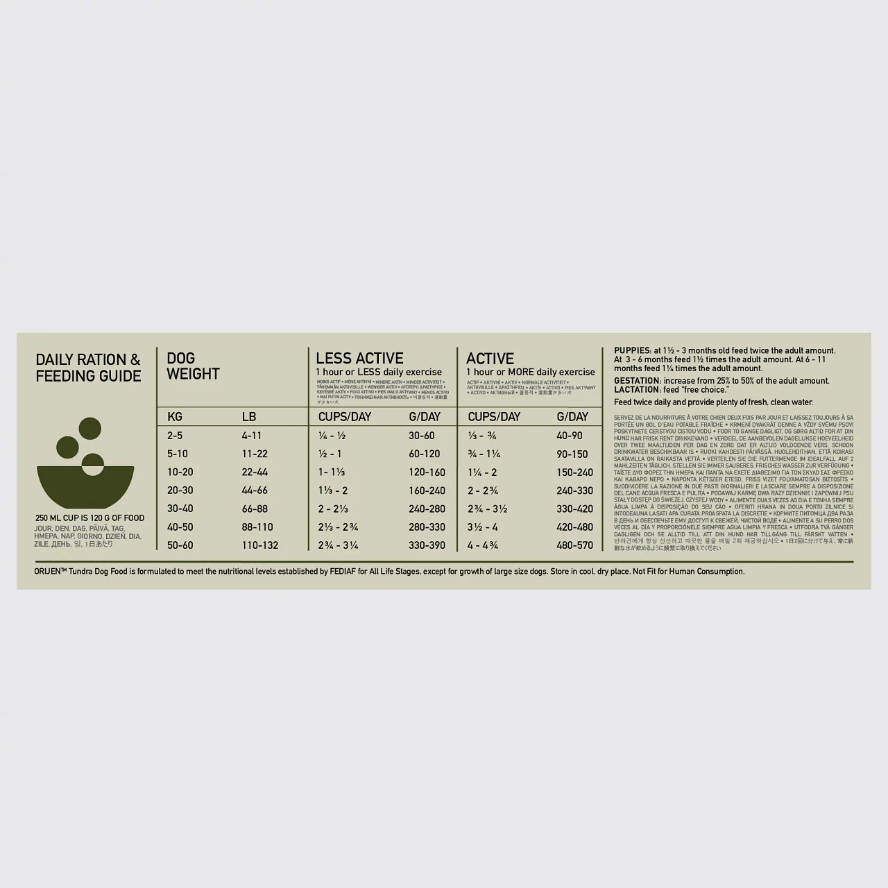 Orijen Whole Prey Tundra Chien – Image 3