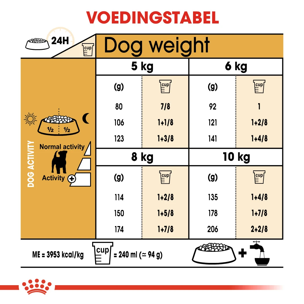 Royal Canin Jack Russell Adult Pour Chien 7,5kg – Image 2