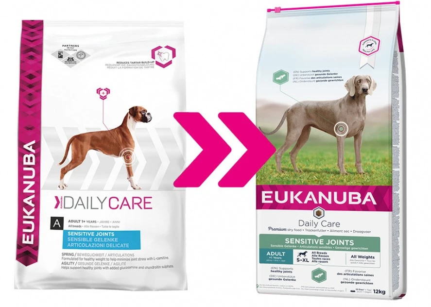 Eukanuba Daily Care Sensitive Joints Pour Chien 2,5kg – Image 2
