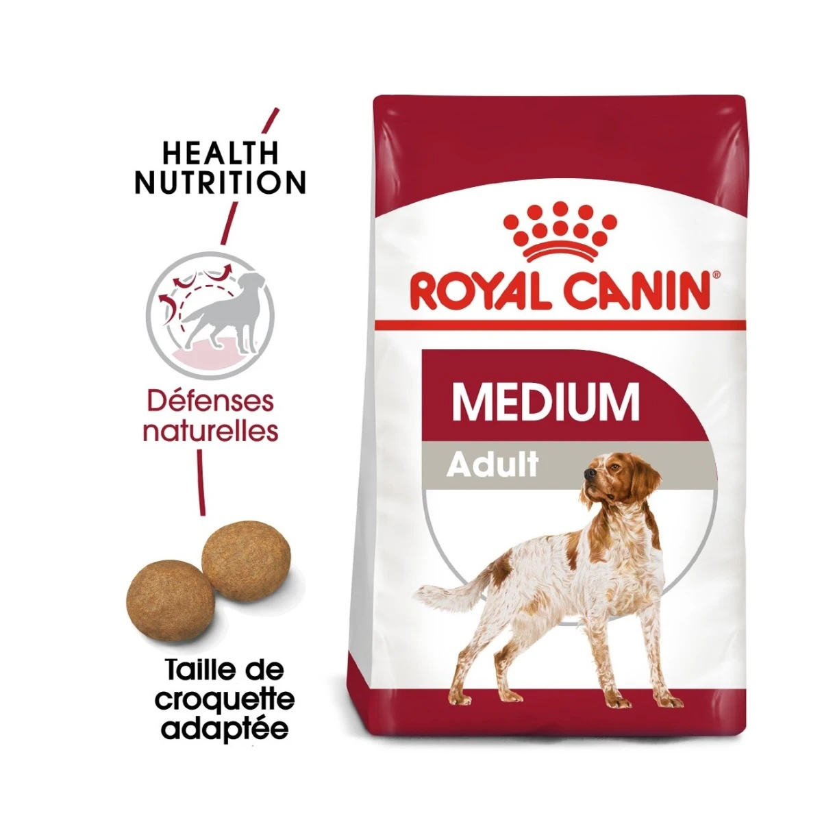 Royal Canin Medium Adult Pour Chien 15kg – Image 3